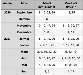 Tableau avec les dates des séances